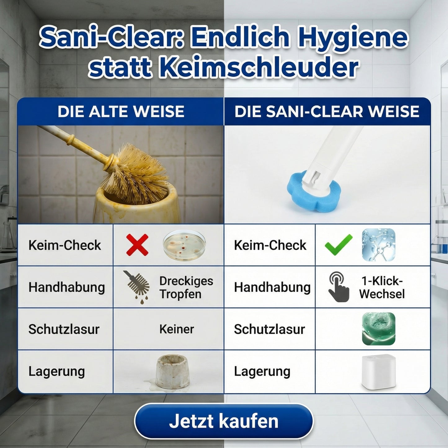 Sani-Clear - Schütze Deine Familie von Keimen und Bakterien